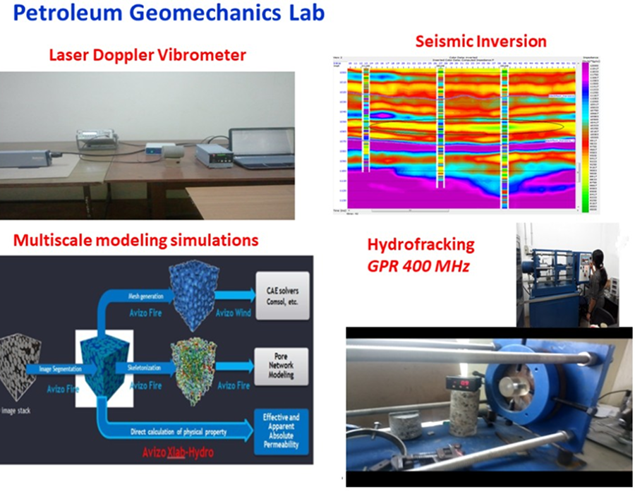 Petroleum Geomechanics Lab